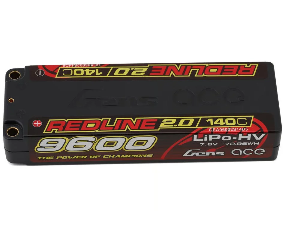 adrenalinercracing22300333