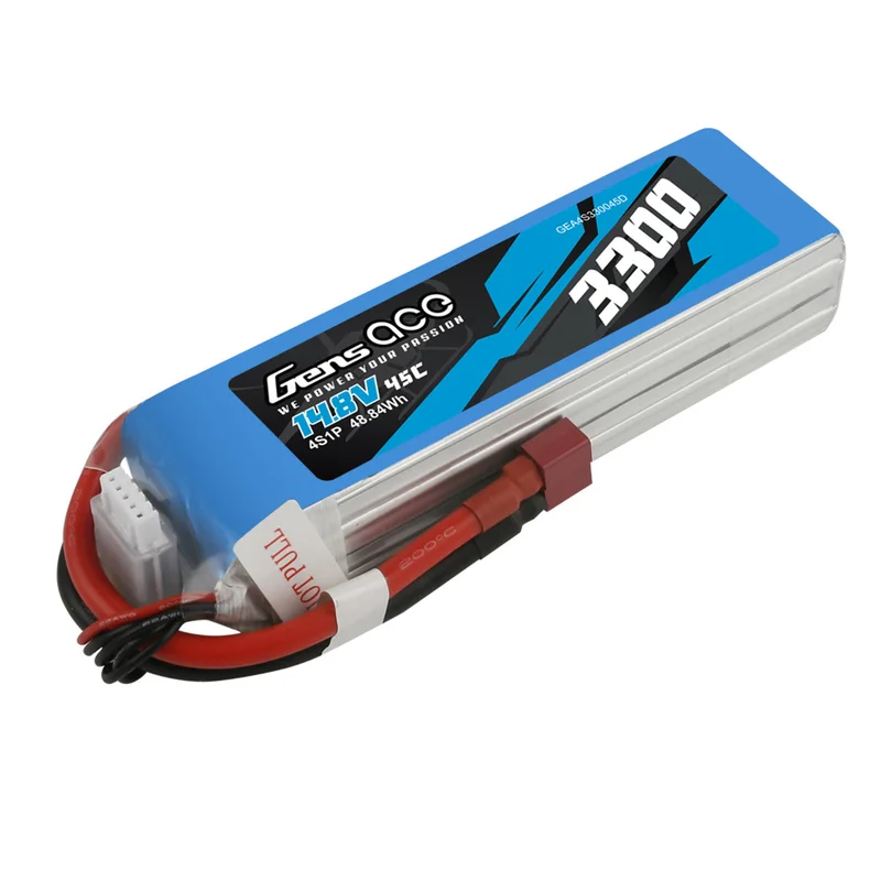 buddyrc2358185